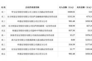 高效！佩恩半场11分钟7中5拿到13分 三分4中3