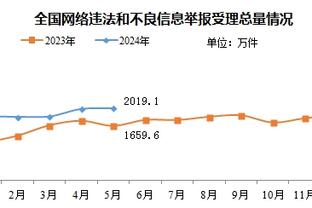 西媒：西班牙足协丑闻不断，国际足联可能介入其整顿